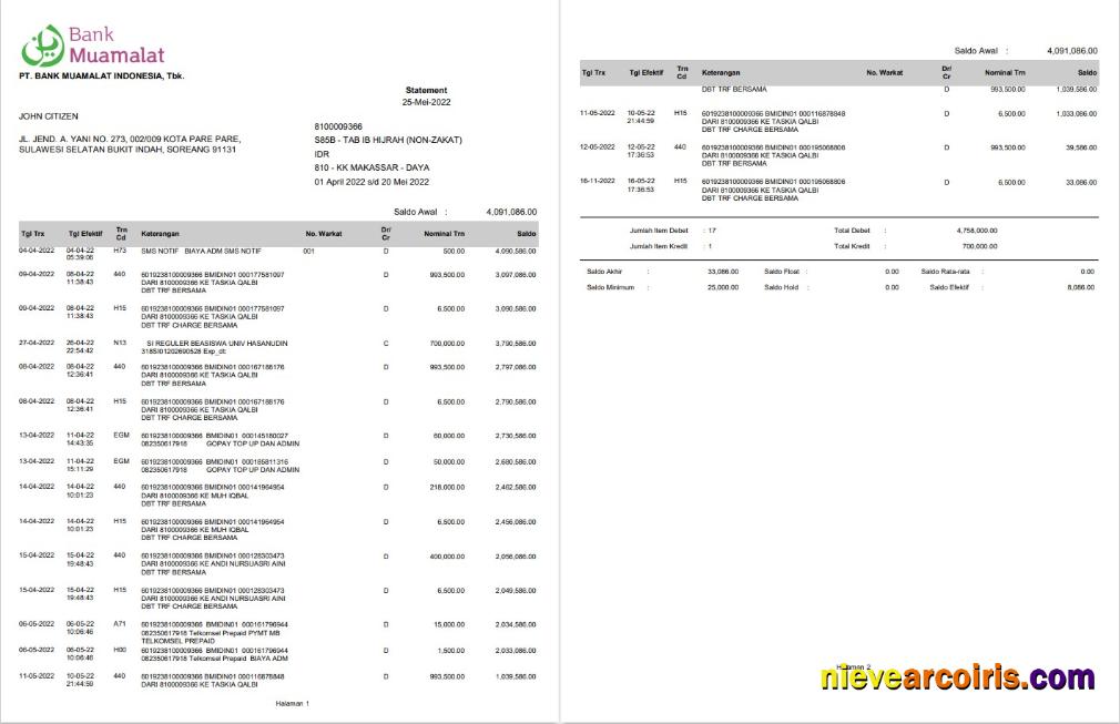 Indonesia Muamalat bank statement 2 pages